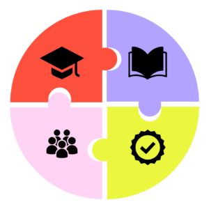 Multiplikator:innen Schulung CVJM